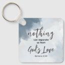 Zoek naar romeinen sleutelhangers Jesus