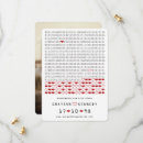 Zoek naar programmer uitnodigingen Computer