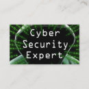 Zoek naar security visitekaartjes Netwerk