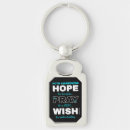 Zoek naar wish sleutelhangers Wensen
