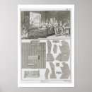 Zoek naar kleermaker posters Industrie