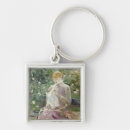 Zoek naar naaien sleutelhangers Vrouw