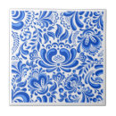 Zoek naar china tegels Keuken