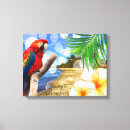 Zoek naar parkiet kunst Exotisch