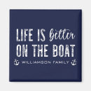 Zoek naar boten magneten Anker