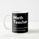 Zoek naar wiskundeleraar mokken Algebra