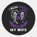 Zoek naar geheugen stickers Vrouw