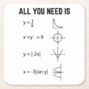 Zoek naar wetenschap onderzetters Wiskunde