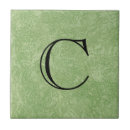 Zoek naar blanco tegels Verjaardag