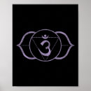 Zoek naar derde chakra posters Yoga