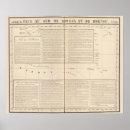 Zoek naar kameroen posters Africa