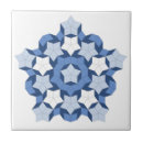 Zoek naar wiskunde tegels Geometrie