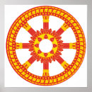 Zoek naar jaïnisme posters Symbool