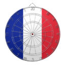 Zoek naar frankrijk dartborden Voor iedereen