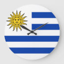 Zoek naar het reizen klokken Vlag