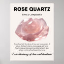 Zoek naar hartchakra posters Voor iedereen