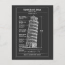 Zoek naar toren van pisa briefkaarten Architectuur
