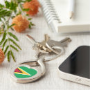 Zoek naar guyana sleutelhangers Georgetown
