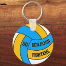 Zoek naar volleybal sleutelhangers Middelbare school