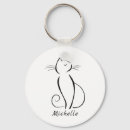 Zoek naar kat sleutelhangers Minimalistisch