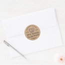 Zoek naar knopen stickers Gast