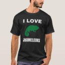 Zoek naar kameleon kleding Liefde