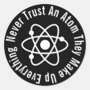 Zoek naar atoom stickers Molecuul