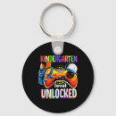 Zoek naar gamepad sleutelhangers Videospel