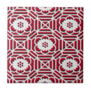 Zoek naar kimono tegels Japans