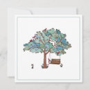 Zoek naar naai uitnodigingen Voor iedereen