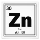 Zoek naar zink kunst Geek