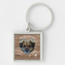 Zoek naar doge sleutelhangers Schattig
