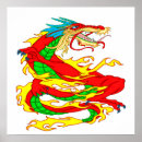 Zoek naar chinese draken posters Illustratie