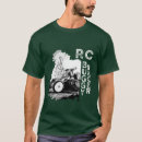 Zoek naar hobbyist tshirts Kat