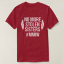 Zoek naar gestolen tshirts Mmig