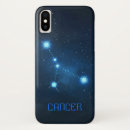 Zoek naar constellation iphone hoesjes Zodiumteken