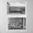 Zoek naar ontleding posters Frans