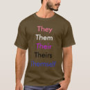 Zoek naar genderfluid kleding Pride