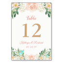 Zoek naar tuin tafelkaarten Bloemen