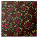 Zoek naar tegels Rozen