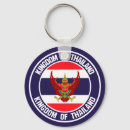 Zoek naar thailand sleutelhangers Souvenir