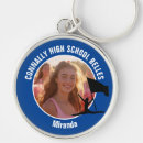 Zoek naar danser sleutelhangers Blauw