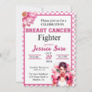 Zoek naar overlevende borstkanker uitnodigingen Genezing