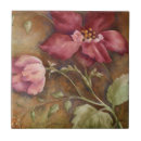 Zoek naar antiek bloemen tegels Schoonheid