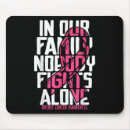 Zoek naar welzijn muismatten Communautaire steun