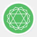 Zoek naar hartchakra posters Anahata