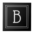 Zoek naar zwart tegels Initiële