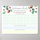 Zoek naar gezond posters Keuken