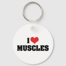 Zoek naar bodybuilding sleutelhangers Oefening