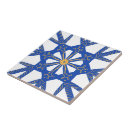 Zoek naar portugees tegels Keuken